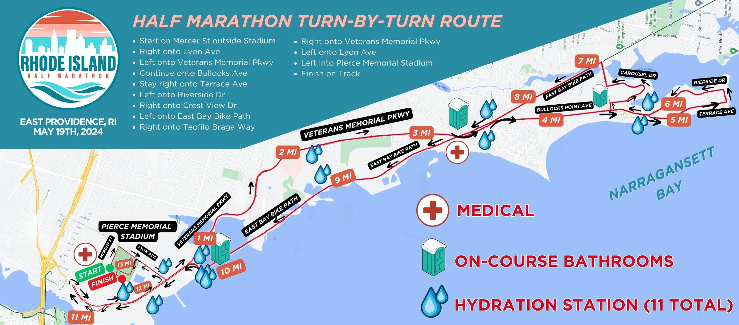 Rhode Island Half Marathon & 5K Run Rhody