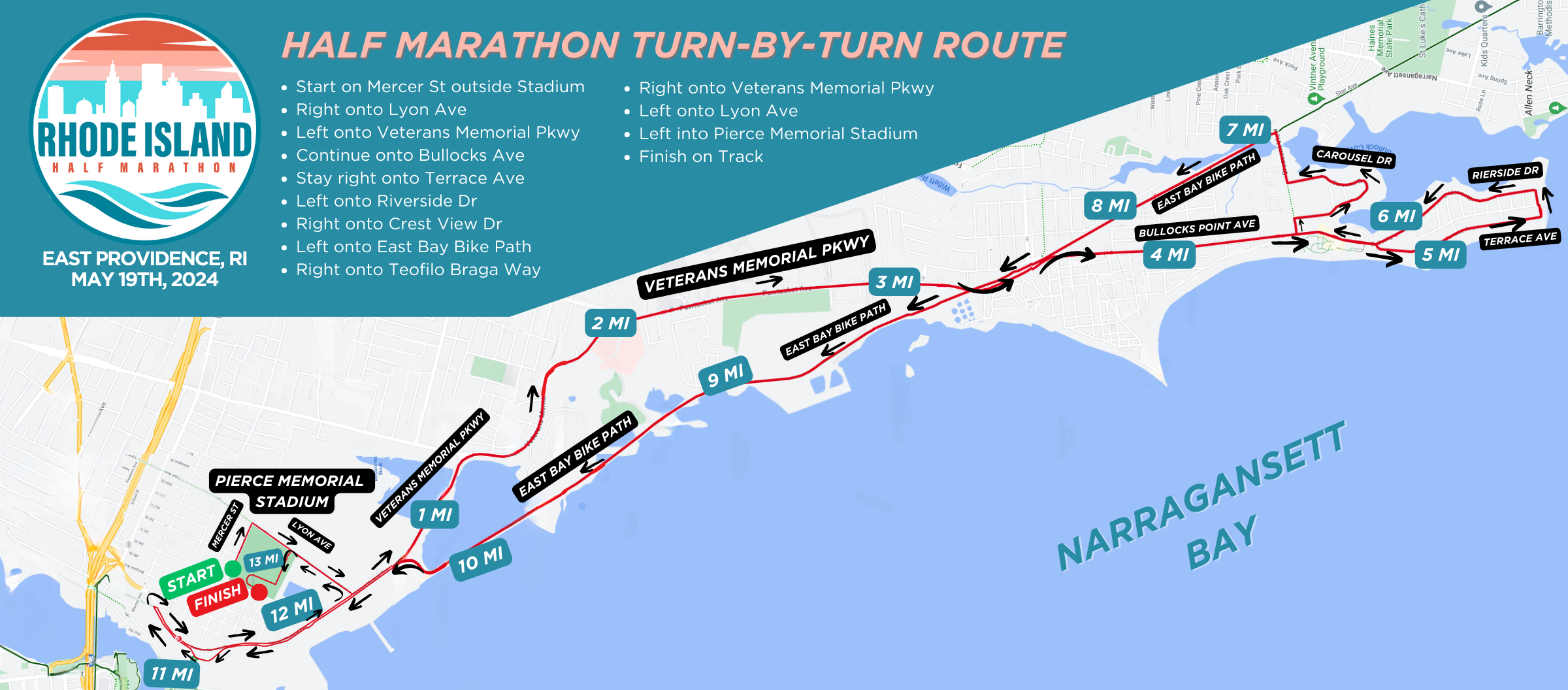 Rhode Island Half Marathon & 5K Run Rhody